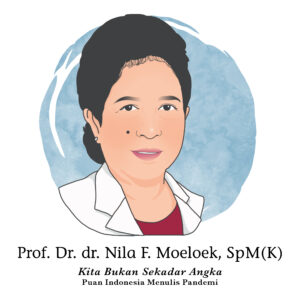 Profesor Dr. dr. Nila F. Moeloek, SpM(K)